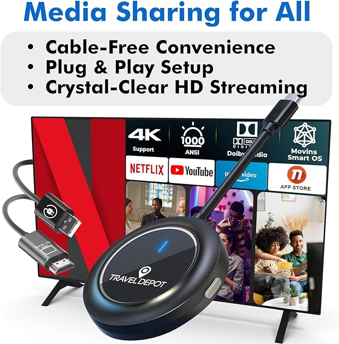 Travel Depot Wireless HDMI Transmitter and Receiver, 1080P 60Hz HD Streaming Media Video/Audio/File HDMI Wireless Extender Kit for Laptop, Camera, Phone to Monitor, ScreenCast Projector
