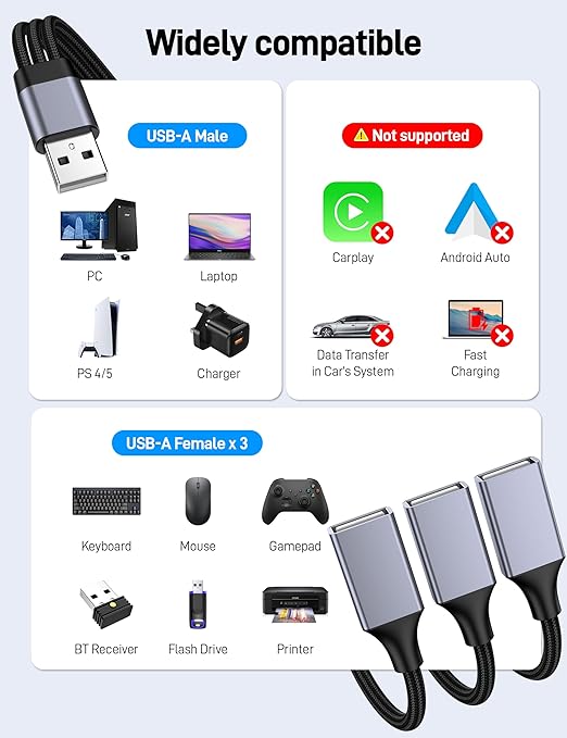 KAYQINHO USB Y Splitter, 3.3FT USB A Male to 3 Female Extension Cable, USB Splitter 1 in 3 Out Support Charging and Data Transfer for Printer/Keyboard/Flash Drive/PlayStation/Laptop/LED Etc.