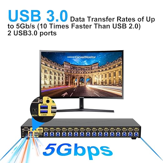 JideTech 16x1 HDMI USB KVM Switch 4K@60Hz with USB 3.0 Hub, Hotkey Switching, HDCP2.1 & Intelligent EDID — Multi System USB Peripheral Sharing for Office/Studio/IT Rack