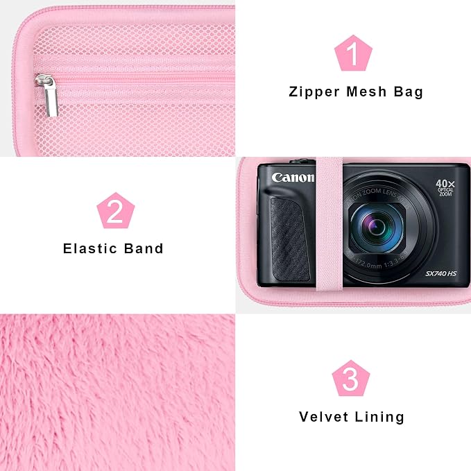 Canboc Carrying Case for Canon PowerShot SX740/ SX730/ SX720/ SX620/ G7X Mark - Image 5