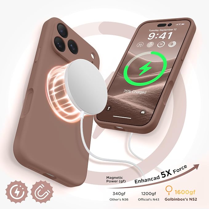 GolbinBox Magnetic for iPhone 17 Pro Max Case, Compatible - Image 5