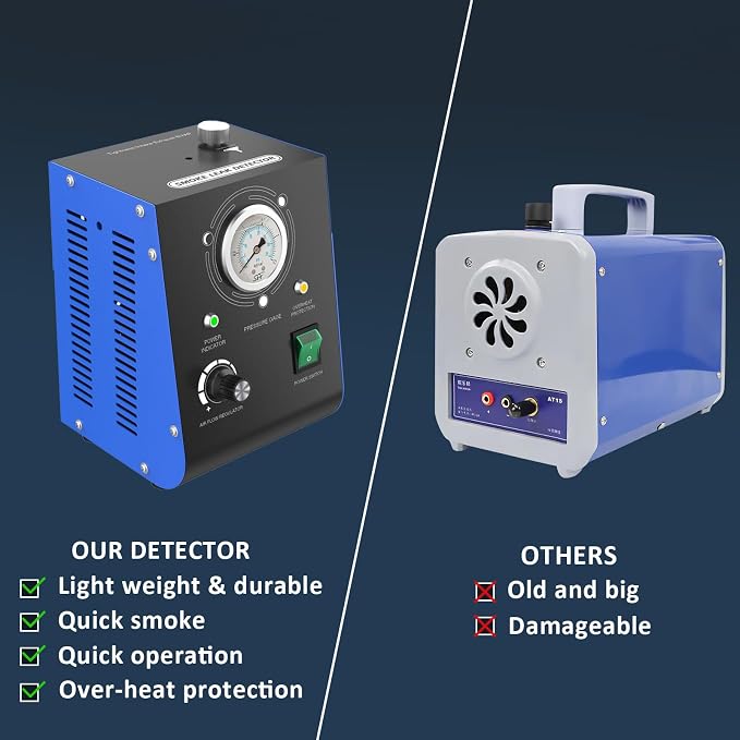 Automotive Smoke Machine, Upgraded 19PSI Leak Detector Unit Kit Dual Mode - Image 8
