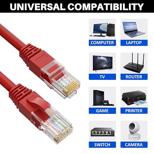 Kxable Cat5e Ethernet Cable 25 FT, Cat 5e Internet Cable, Standard RJ45 - Image 6