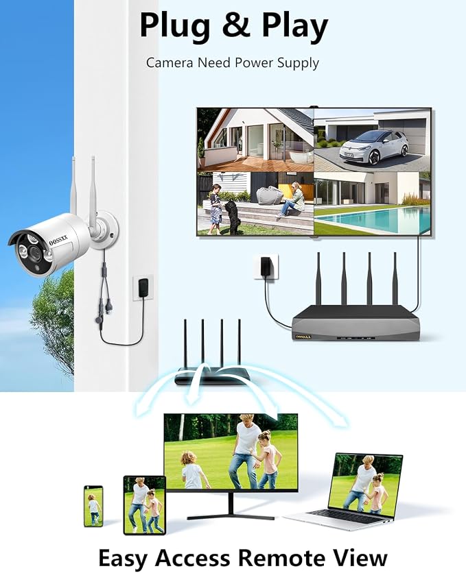 Wireless WiFi Outdoor Security Camera System, IP67 Waterproof Dual Antenna - Image 9