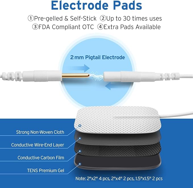 Etekcity 4-Channel Rechargeable TENS Unit,FSA-HSA Eligible Muscle Stimulator for Pain Relief, After-Exercise Relaxation, Physical Therapy, 8 Electrode Pads, Back,Neck,Shoulder,Sciatica, Period Cramps