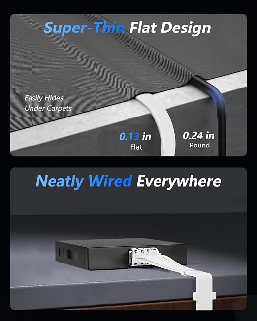 BUSOHE Cat 8 Ethernet Cable 75 FT, 40Gbps 2000Mhz High Speed Flat Cat8 Cable - Image 5