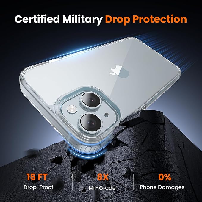toushion 3 in 1 for iPhone 15 Case Clear, Screen Protector *1 & Camera Lens - Image 3