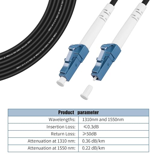 Fibergaga-3M/ OS2 LC to LC Fiber Optic Cable Outdoor Armored, Single Mode - Image 3