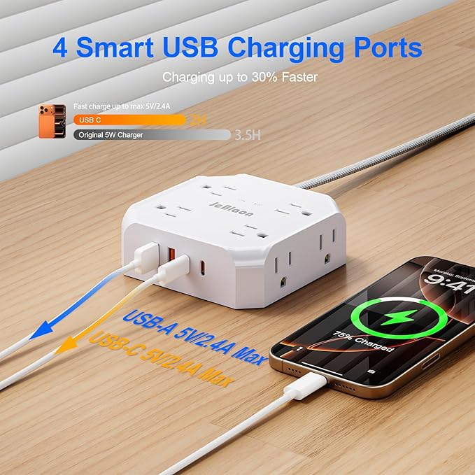 Surge Protector Power Strip, 8 Outlets with 4 USB Ports(2 USB C), 4-Sided 1050J Outlet Extender with 5FT Flat Extension Cord for Travel, Home, School, College Dorm Room Essentials