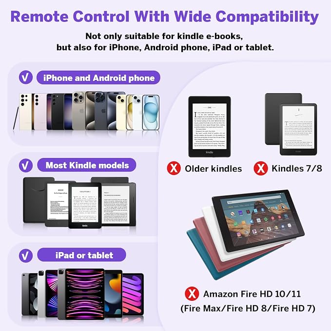 Page Turner Ring for Kindle, Remote Control for iPhone iPad Android Tablets - Image 7