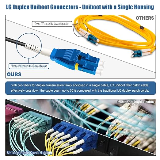 20-Pack - 2m Uniboot LC to LC Armored Fiber Patch Cable, Singlemode 9/125um - Image 3