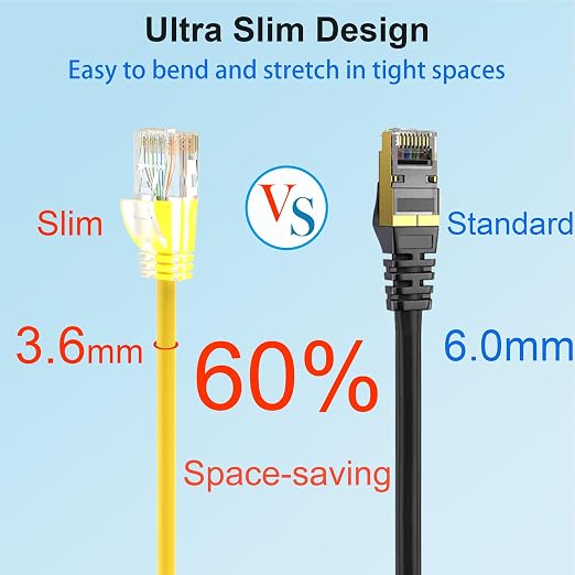 Cat 6 Patch Cables 1 feet, Slim Cat6a Ethernet Patch Cable 10Gbps 550Mhz - Image 3