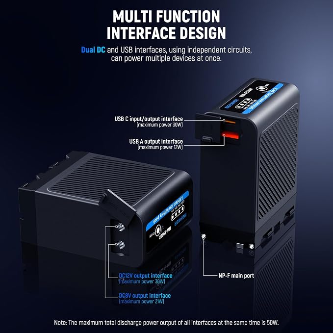 Neewer 10500mAh NP-F970 Replacement Battery Type C & USB A & 2 DC Ports - Image 6