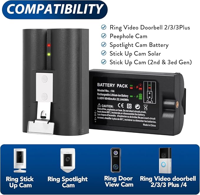 YUELAN 4-Pack 6040mAh Replacement Ring Battery - Image 2