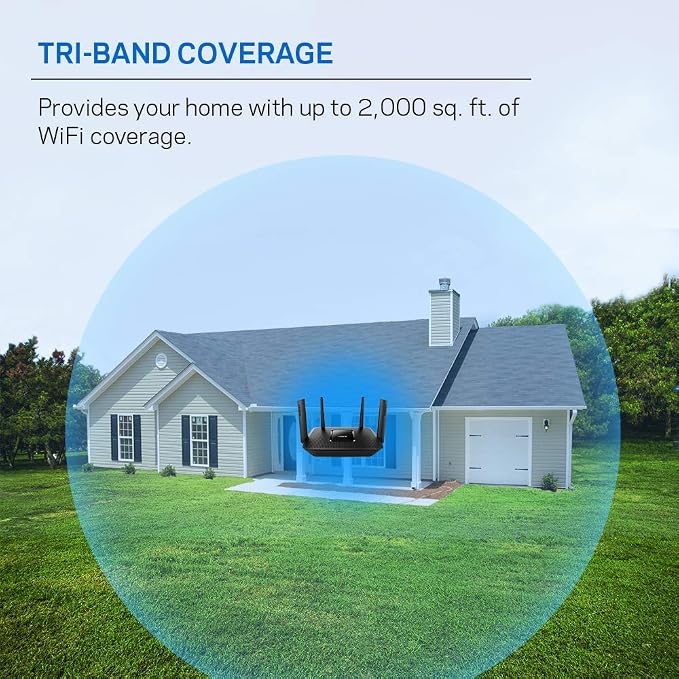 Linksys EA8300 Max-Stream: AC2200 Tri-Band Wi-Fi Router - Image 3