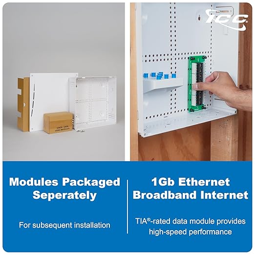 ICC 14” Plastic Structured Wiring Enclosure, Media Enclosure with Cable Wall Cover, Cable Management Box for Distribution of Networking Services, UL Listed TAA Compliant, ICRESDP14E