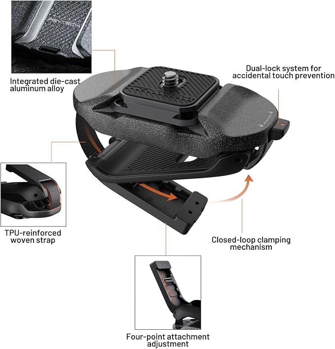 PGYTECH 2025 New Version Beetle Camera Clip V2, Quick Release Camera Backpack - Image 2