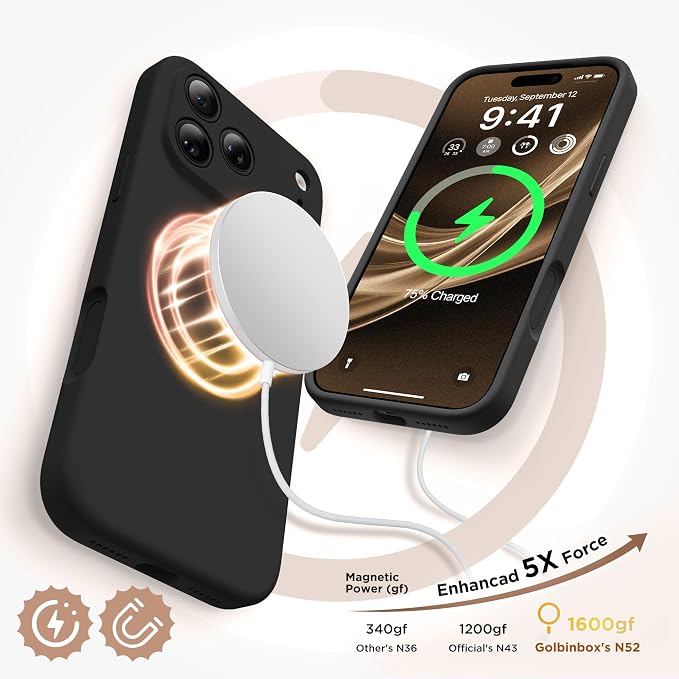 GolbinBox Magnetic for iPhone 17 Pro Case, Compatible - Image 3