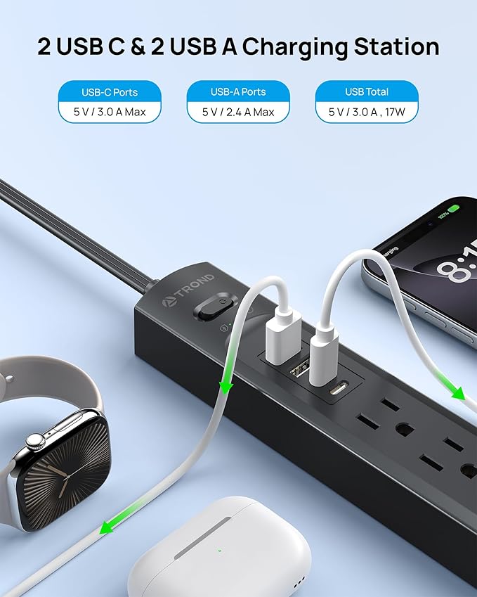 TROND 360° Rotating Plug Surge Protector Power Strip, Flat Plug Power Strip with 2 USB C and 2 USB A, 1440J Surge Protector, Wall Mountable, Flat Extension Cord 10ft for Home Office Dorm, Black