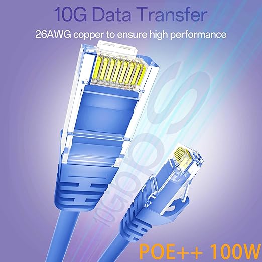 Cat 6 Ethernet Cable 0.5FT, Cat6 Ethernet Patch Cable 10Gbps, High-Speed UTP - Image 2
