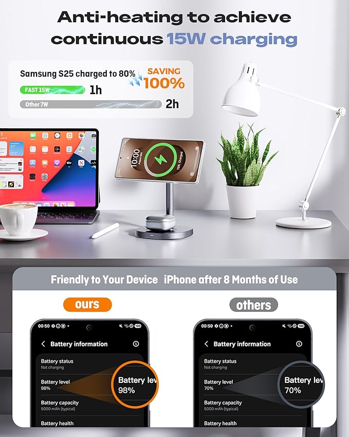 Magnetic Wireless Charger for Samsung, Qi2 Certified Fast 15W 3 in 1 Charging Station TEC Cooling Compatible with Magsafe Charger for Galaxy S25 Ultra/S24/Z Fold 7/Flip7/Samsung Watch Ultra 8/Buds
