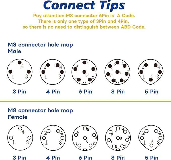 Lonlonty M8 Cable 5 Pin 6.5Ft/2M Female B Coding Circular Connector Cable Shielded IP67 Waterproof Single End Cable B Code