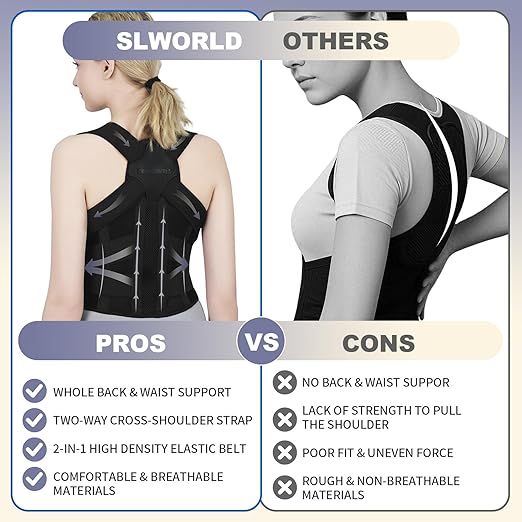 Posture Corrector for Women and Men Upgraded Back Brace, Adjustable Back Support for Upper and Lower Back Pain Relief, Shoulder Straightener for Hunchback, Scoliosis, Lumbar, Spine (Black, Large)