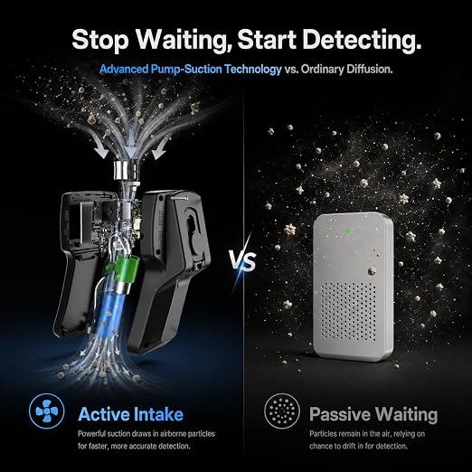 Temtop Handheld Particle Counter 0.3µm, 1.0µm Particulate Monitor PM2.5 - Image 6