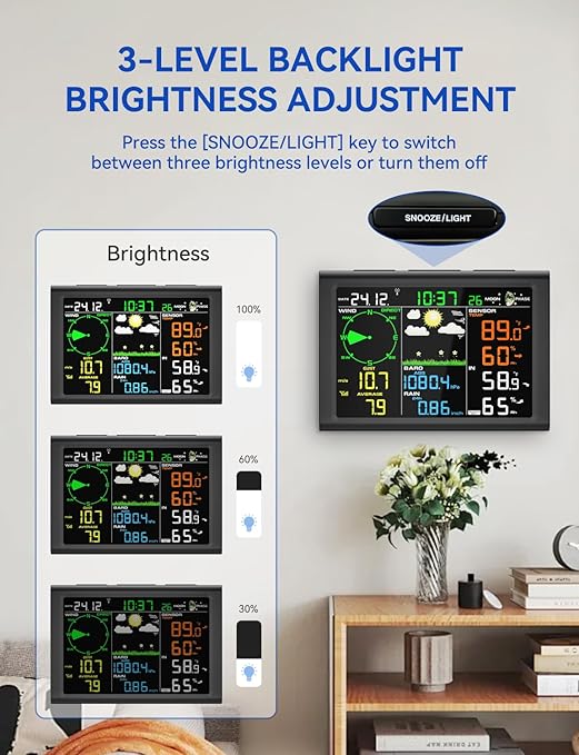 AIRAIN TECH 10-in-1 Wireless Weather Station,with Outdoor Sensor,Rain Gauge,Atomic Clock,Wind Speed/Wind Direction,Indoor Temperature and Humidity,Barometer,Weather Forecast, etc.(NO WiFi)