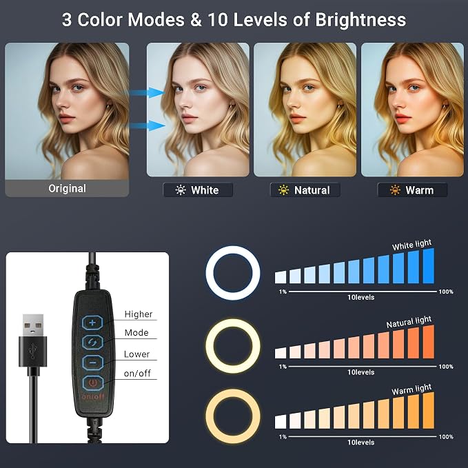 Ring Light for Desk, Portable Streaming Lights for Video Recording, 5’’ Halo - Image 2