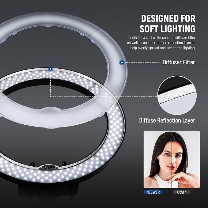 NEEWER Ring Light 18inch Kit: 55W 5600K Professional LED - Image 5