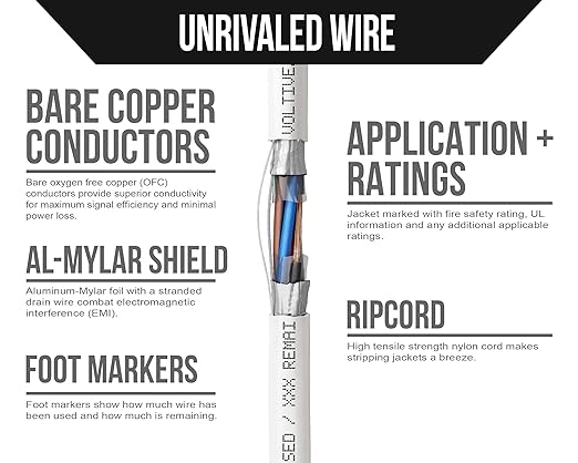 Voltive 18/6 Shielded Low Voltage Wire, Riser CL3R, White, 500ft - 18AWG, 6 Conductors, Overall Shield, Stranded Bare Copper, UL Listed - V-1256-1