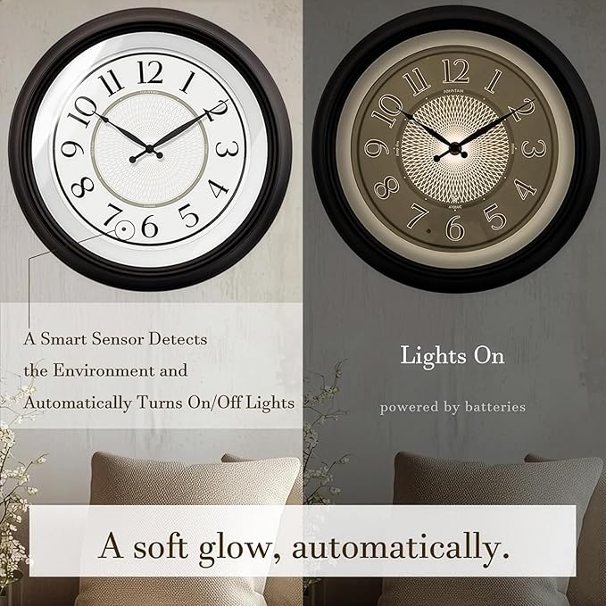 FOUNTAIN DESIGNS Galaxy 18 Inch Luminous Atomic Wall Clock with Night Light, Illuminated Wall Clock with Smart Sensor to Turn on/Off LED Light, Oil Rubbed Bronze Finish, Unique