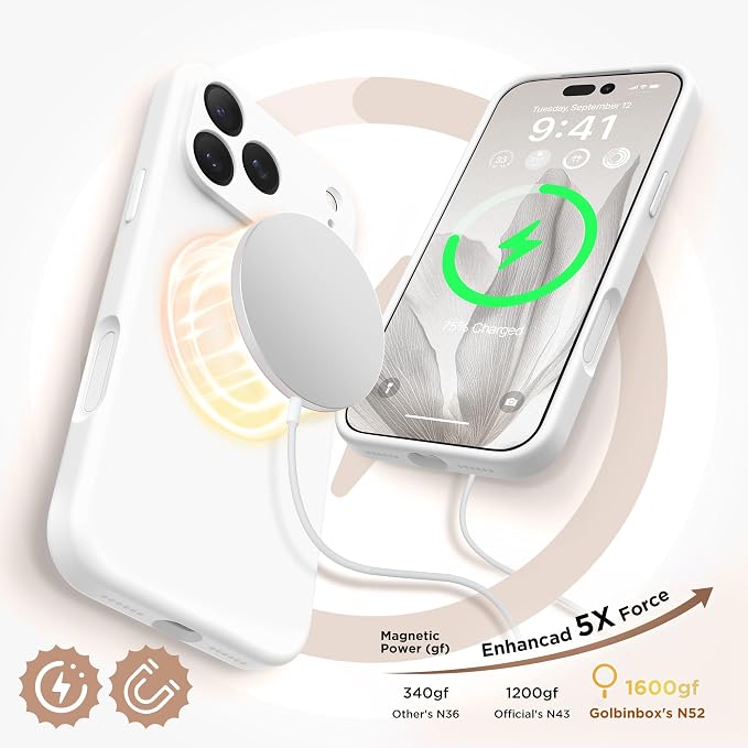 GolbinBox Magnetic for iPhone 17 Pro Max Case, Compatible - Image 5