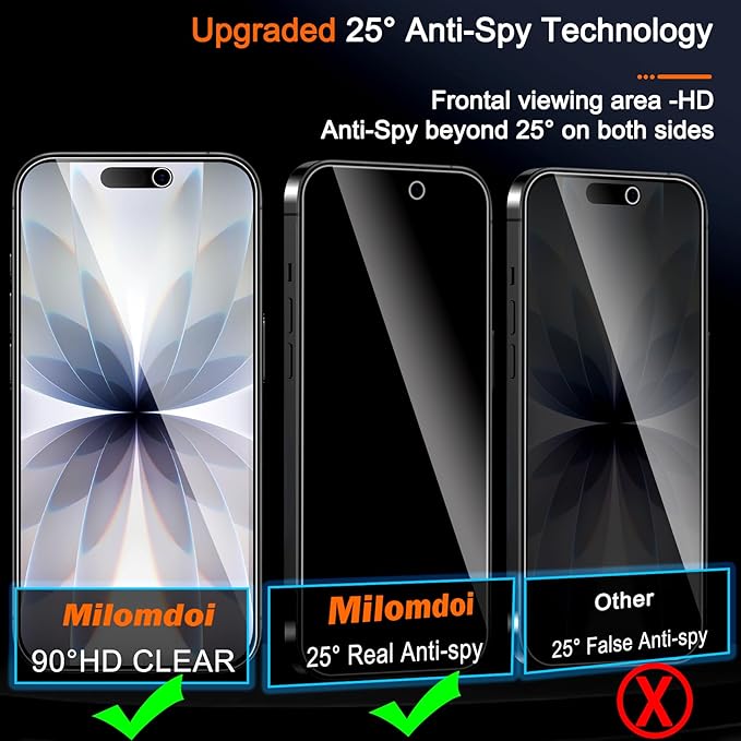 Milomdoi 3 Pack Privacy Screen Protector - Image 2