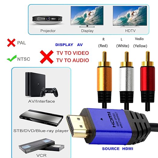 HDMI to RCA 6FT Cable with IC, HDMI Male to 3-RCA BL AV Cable Video Audio Component Converter Adapter 1080P Cable for TV HDTV DVD