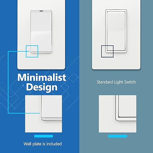 LIDER Minimalist Design Matte Finish Lighted Decorator Switch with Screwless Wall Plate, Frameless Paddle Light Switch with Locator Light, 3-Way, Grounding Screw, 15A 125V, UL Listed, White
