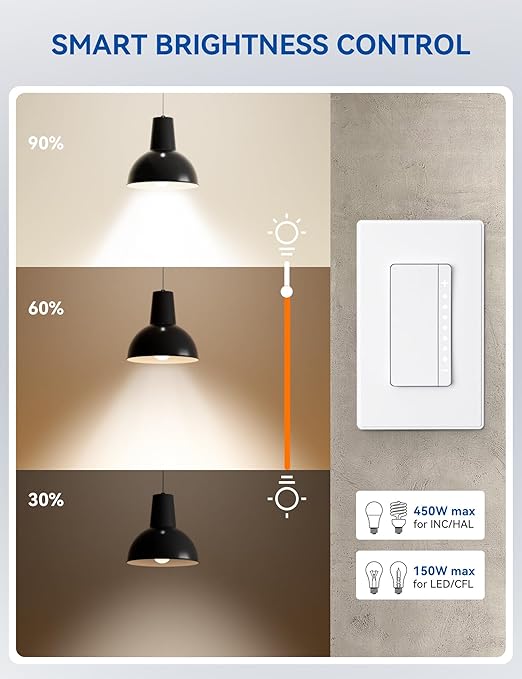ELEGRP Smart Dimmer Light Switch DPR30, 2.4GHz Wi-Fi Dimmer Switch Compatible with Alexa and Google Assistant, Single Pole/3 Way, Needs Neutral Wire, No Hub Required, UL&FCC Listed, White, 1 Pack