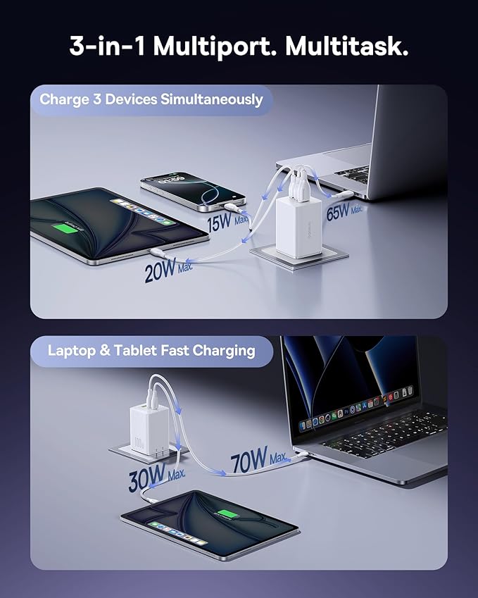 Baseus 100W USB C Charger Block, 3-Port Foldable Compact PPS Wall Charger, Fast Charging Power Adapter for MacBook Pro/Air, iPad, iPhone 17/16, Galaxy S24, Steam Deck & More (White)