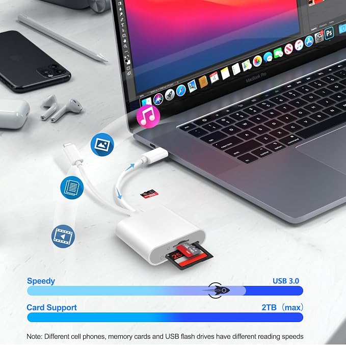 SD Card Reader for iPhone iPad, USB C & Lightning Dual Interface Memory Card - Image 4