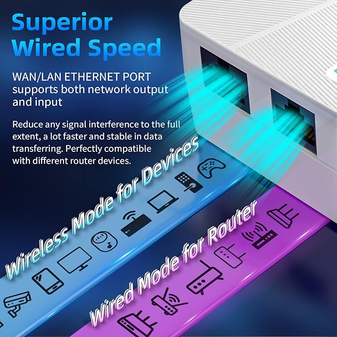 WiFi Extender, 2026 Strongest WiFi Extender Signal Booster, Whole Home Internet Repeater Covers up to 15,000 sq.ft and 50 Devices, Easy Setup | Banish WiFi Dead Zones