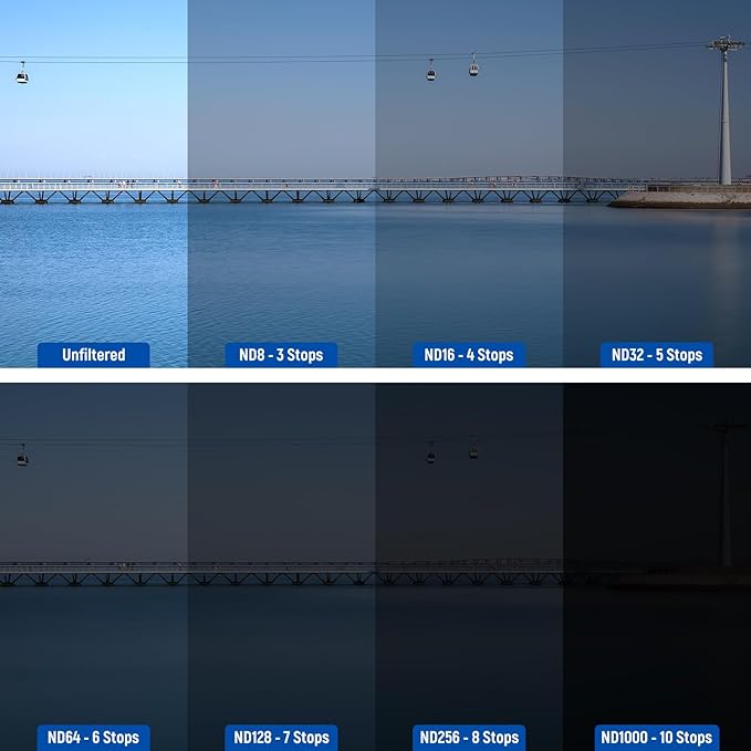 NEEWER 16 Pack Filter Set Compatible - Image 7