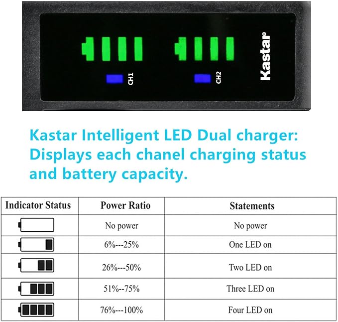 Kastar 4-Pack LB-070 Battery and LTD2 USB Charger Replacement - Image 3
