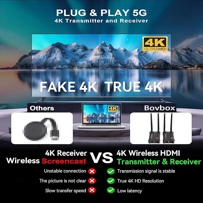 Wireless HDMI Extender Receiver 4K(RX Only), HDMI Wireless 4k Support Up to 1 TX to 4 RX Connections Form Laptop Computer PS4/5 to HDTV Projector DSLR(1 Receiver Only)