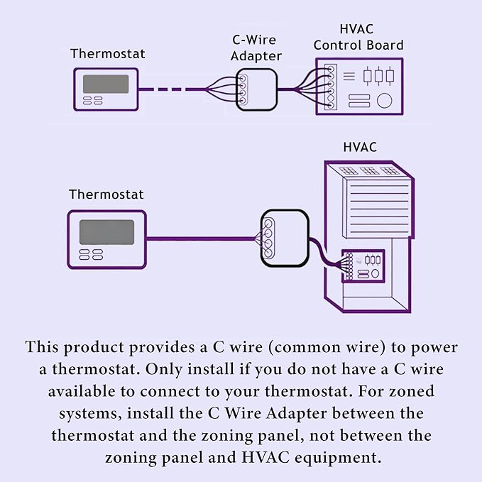 Upgraded C-Wire Adapter Stable Connection - Image 8
