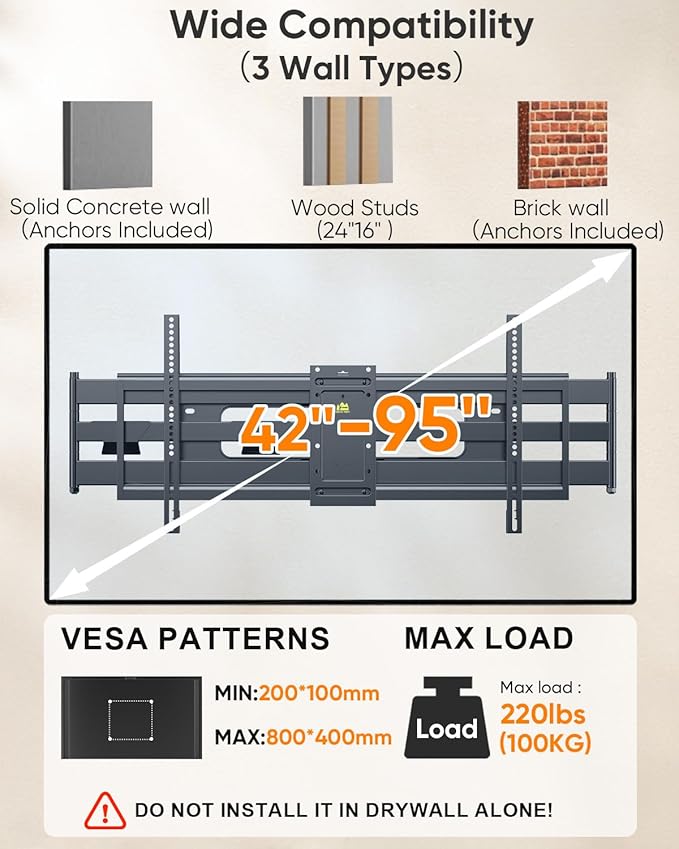 Heavy Duty Long Arm TV Wall Mount for Most 42-95 inch TVs,Full Motion TV Mount with 42.6" Extension Arms,Tilt Swivel Wall Mount Bracket Fits 16-24" Studs Holds 220 lbs,VESA 800x400MM by FORGING MOUNT