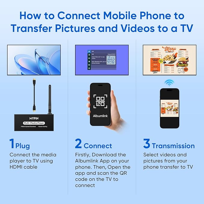 Advertising Media Player USB Video Player for Digital Signage or TV, Wireless Display Adapter with Screen Mirroring, Screen Rotation, Photo Share Function, Looping and Auto Playback& Easy Setup