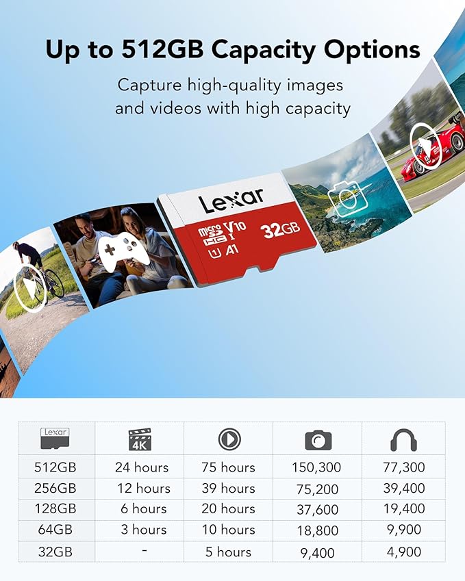 Lexar 32GB Micro SD Card 2 Pack, microSDHC UHS-I Flash Memory Card - Image 4