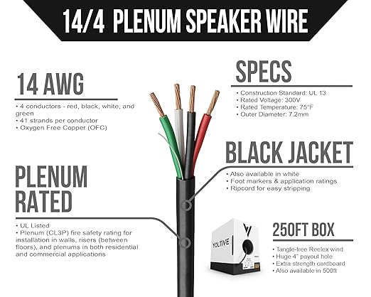 Voltive 14/4 Speaker Wire, Plenum CL3P, Black, 250ft - 14AWG, 4 Conductors, Stranded Oxygen-Free Copper, UL Listed - V-1216-1