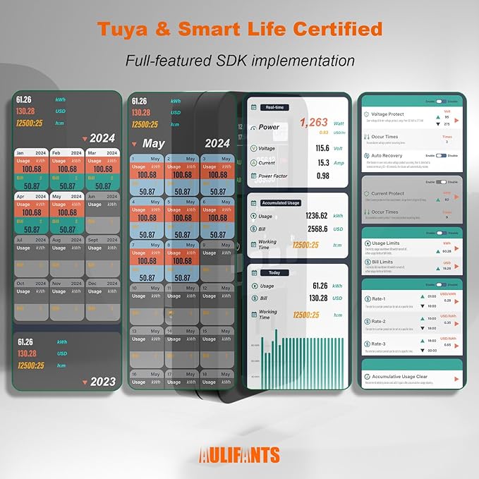 Aulifants LP405 25A Heavy Duty Smart Plug Meter Sockets Industrial Energy Monitor Trip-Rate Billing, OVP/UVP/OLP Color Screen Magnetic Relay Offline Logging WiFi Tuya/Smart Life for AC/Heaters